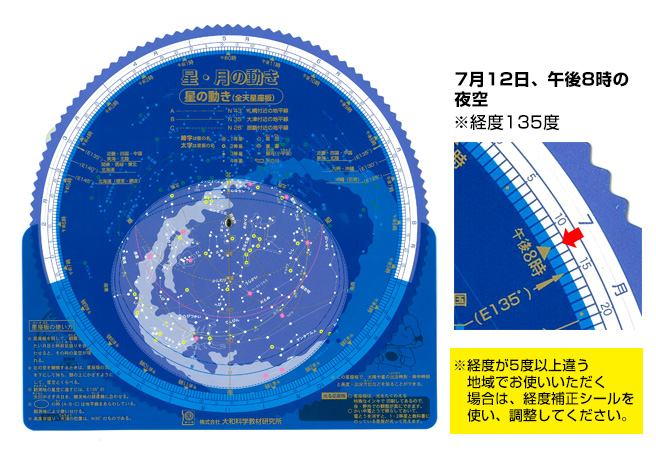 星座早見板の使い方